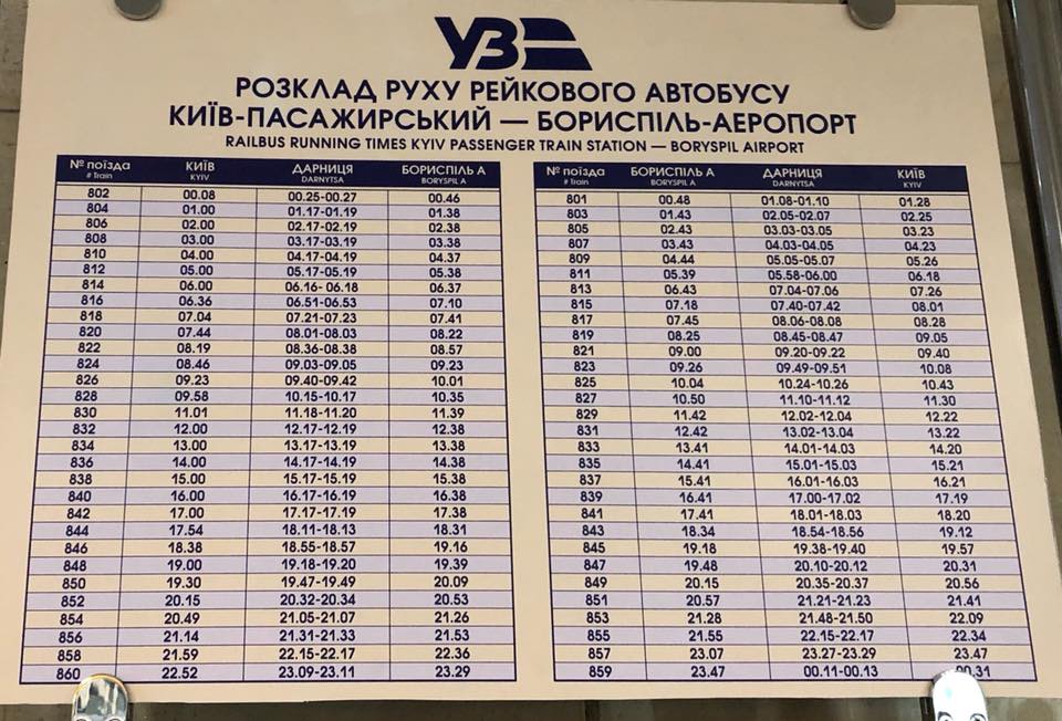 Розклад поїздів між Києвом і аеропортом Бориспіль