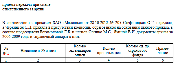 2012 № 1 м Краснодар