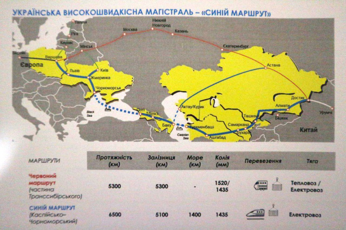 Асоціація Високошвидкісні магістралі пропонує побудувати швидкісну залізницю з Китаю в Європу через Україну