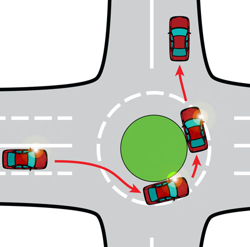 якщо перед кільцем при дорозі тільки один ряд для руху в даному напрямку - займайте на ньому крайнє ліве положення,   при наявності двох або трьох рядів - перебудуйтеся в лівий ряд,